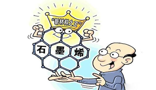 石墨烯 石墨烯
