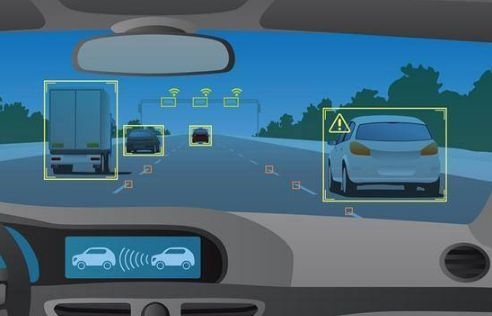 汽車夜視功能 汽車夜視功能